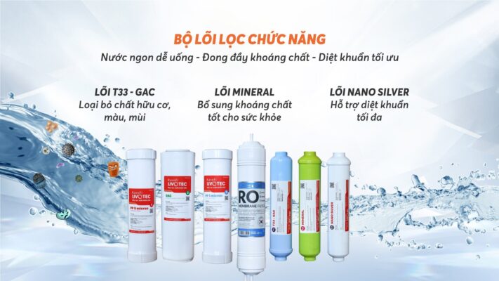 Lõi lọc chức năng