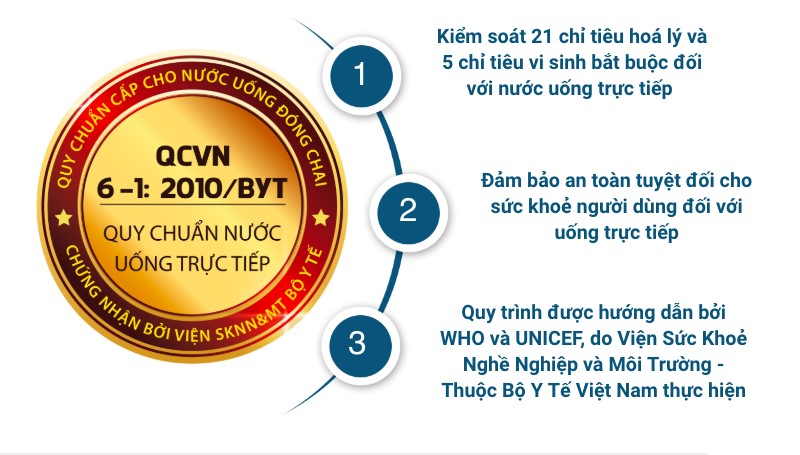 kiem-tra-chat-luong-may-loc-nuoc-nhu-the-nao