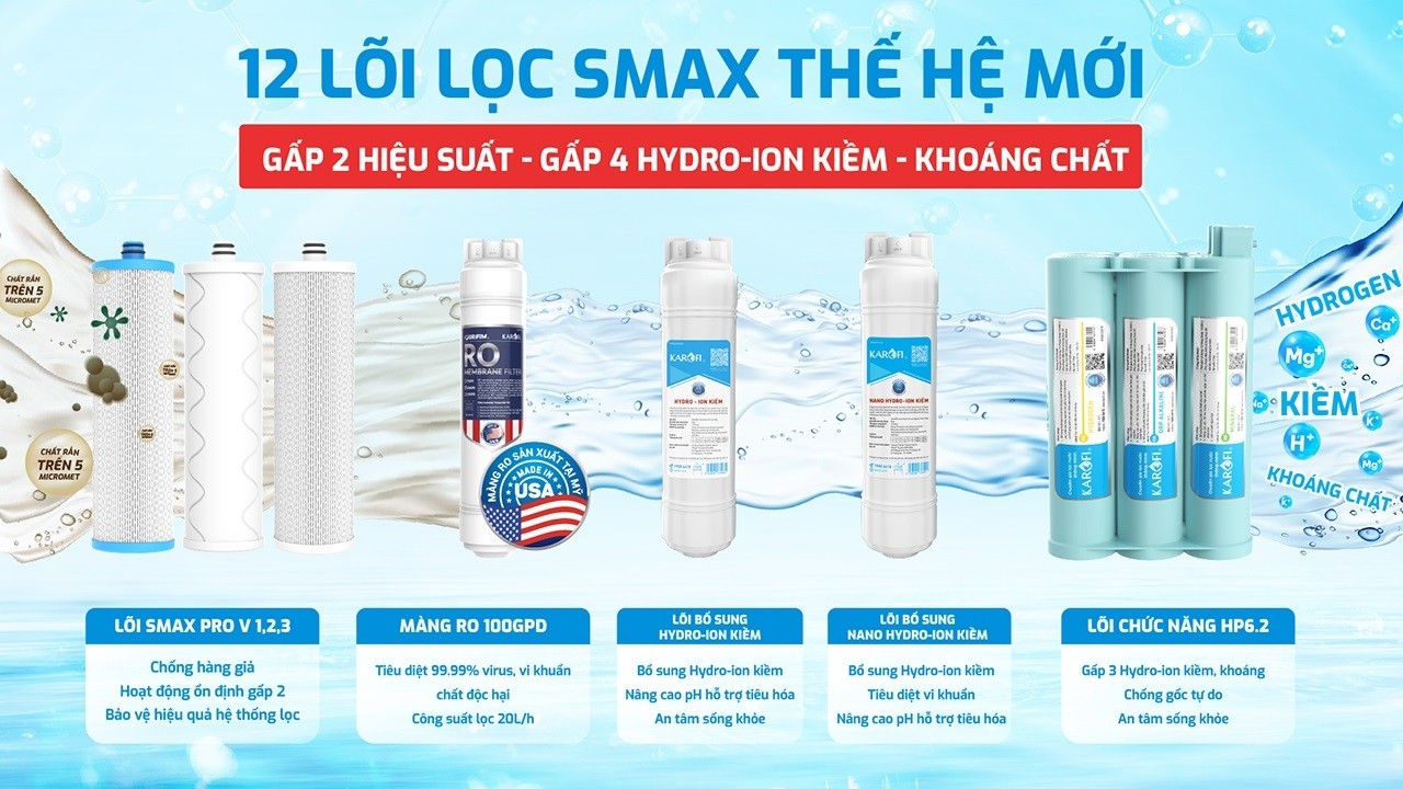 12 lõi lọc SMAX thế hệ mới